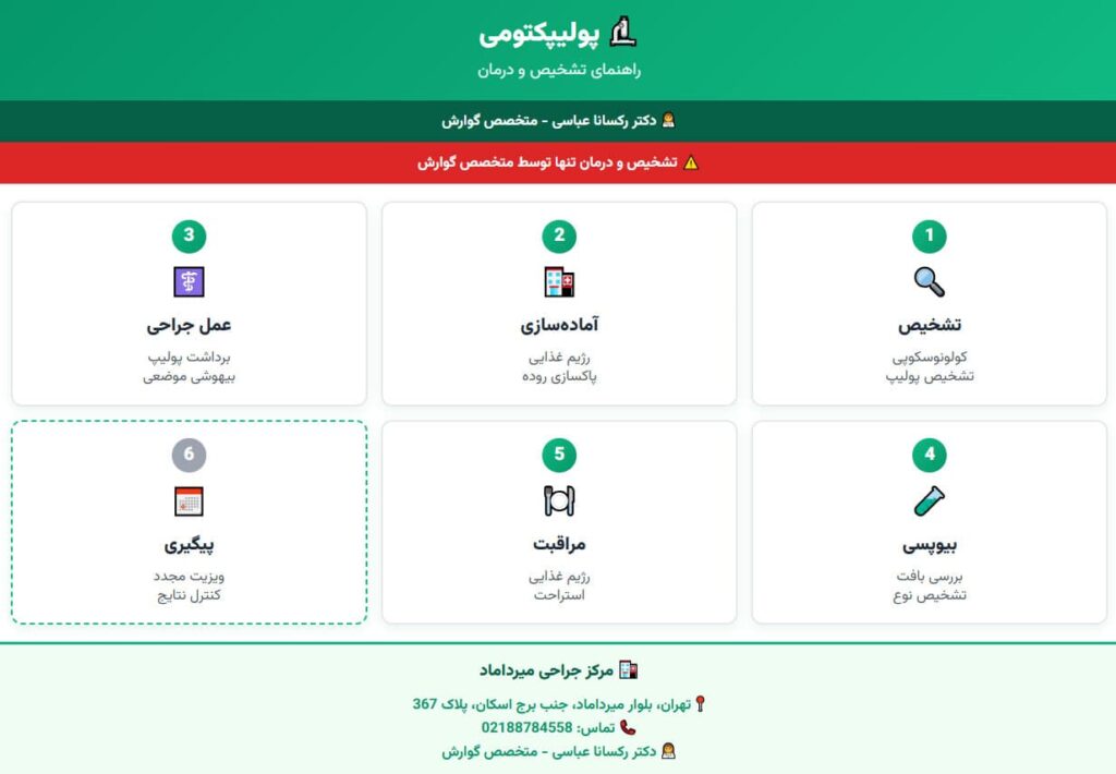 پولیپکتومی