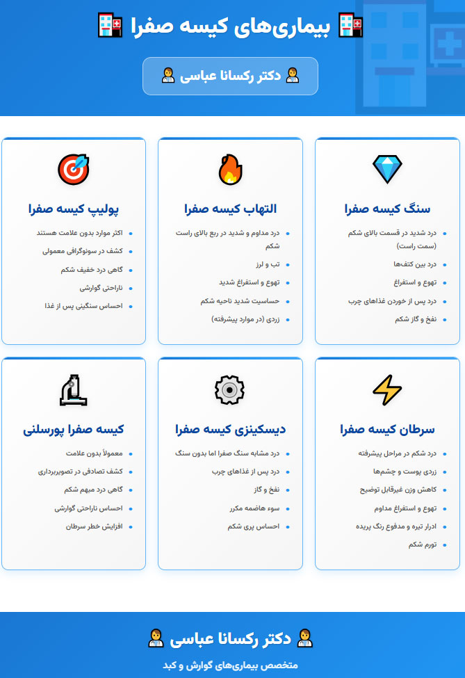 بیماری های مرتبط با کیسه صفری