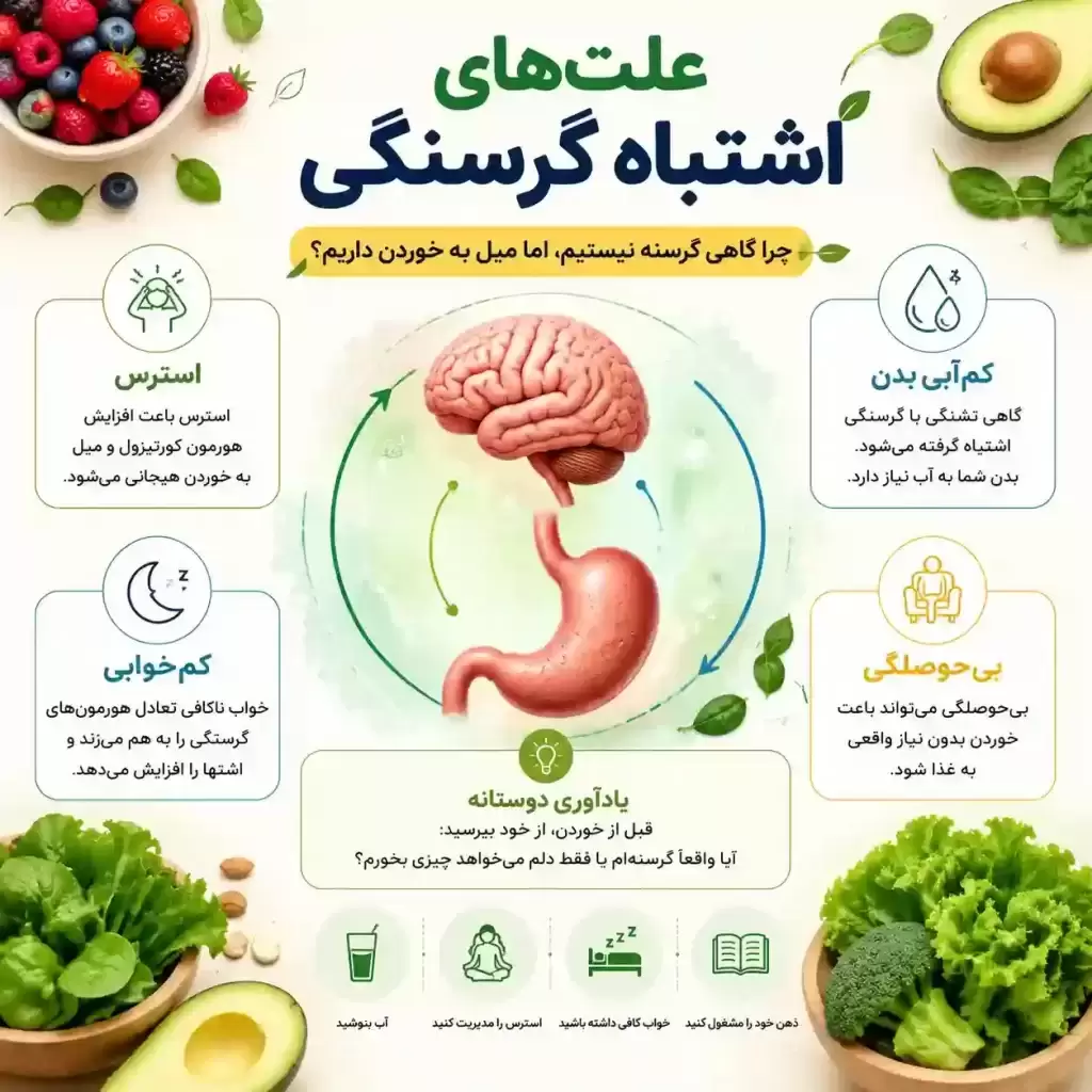 علت های اشتهای کاذب