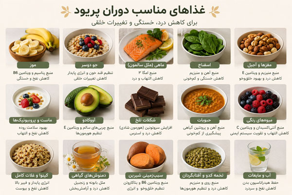 مشکلات گوارشی در قاعدگی