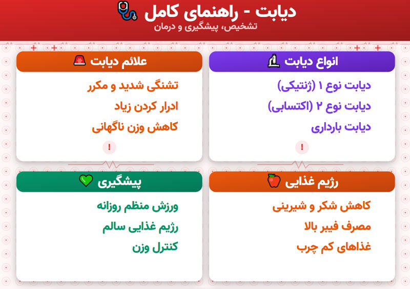 دیابت