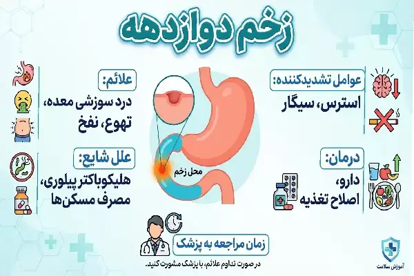 New Project (26) زخم دوازدهه