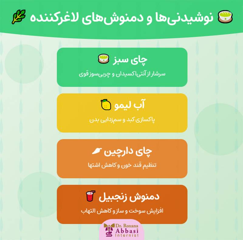 نوشیدنی چربی سوز