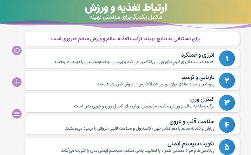 تغذیه ورزشی